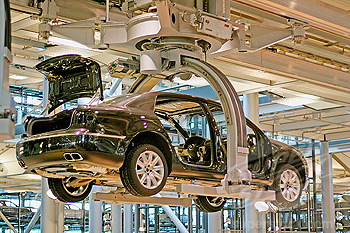 汽車（零部件）制造、改裝、修理業(yè)